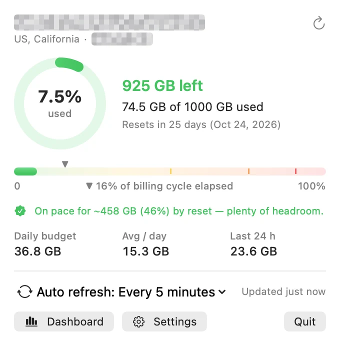 BWH Monitor’s menu bar panel: 7.5% used, 925 GB left of 1000 GB, a billing-cycle bar and a daily budget